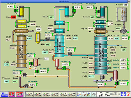 ����������������� ��� �� ������������ ������.