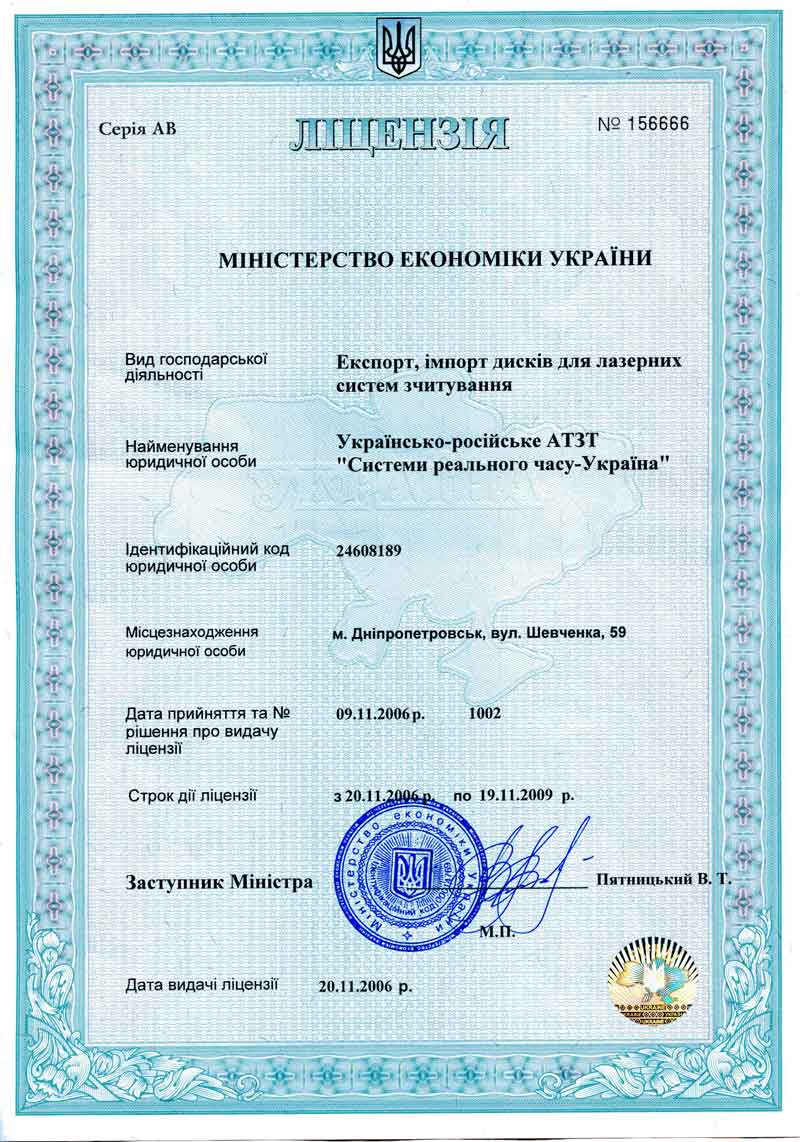 �������� ������������ ���������