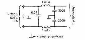 ������ ����� �������� �������