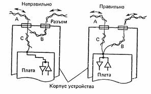 �������� ���������� ����������� �� ����������