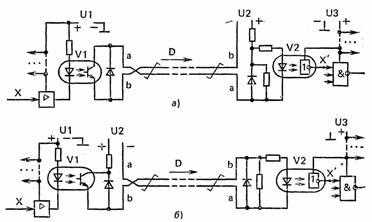 ����� ��������� �������� ����� ���������� ���� �� ����� ������������
