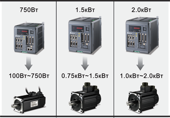 �����������: ��������� ��� ASD-M