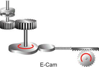 �����������: �������� � ��������� ������ ����������