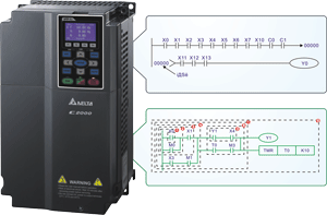 ���������� ��� � LD-�����������������