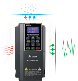 ��������� � ������������ �������� ������������