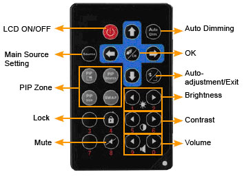 ����� �������������� ����������