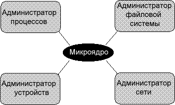 monitor1.gif - 6.5 K