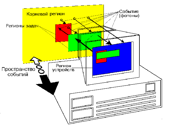 Photon1.gif - 10.0 K