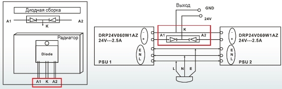 ����� ��������������