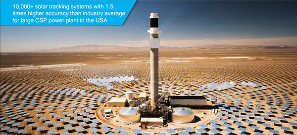 ��������� �����������