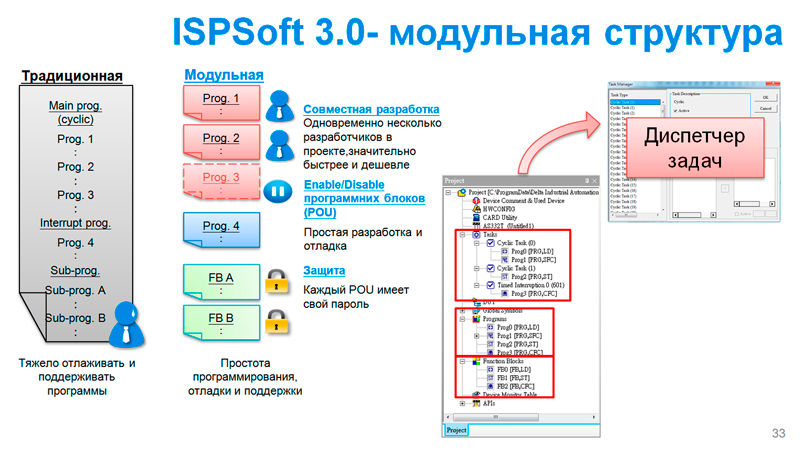 ��� 10. ����� ��������� ISPSoft.