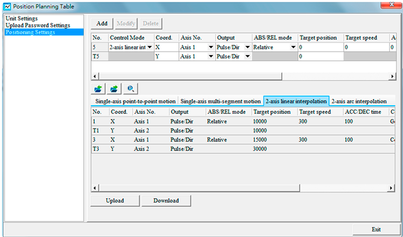 ��� 4. ������� ������ ���������������� HSPO