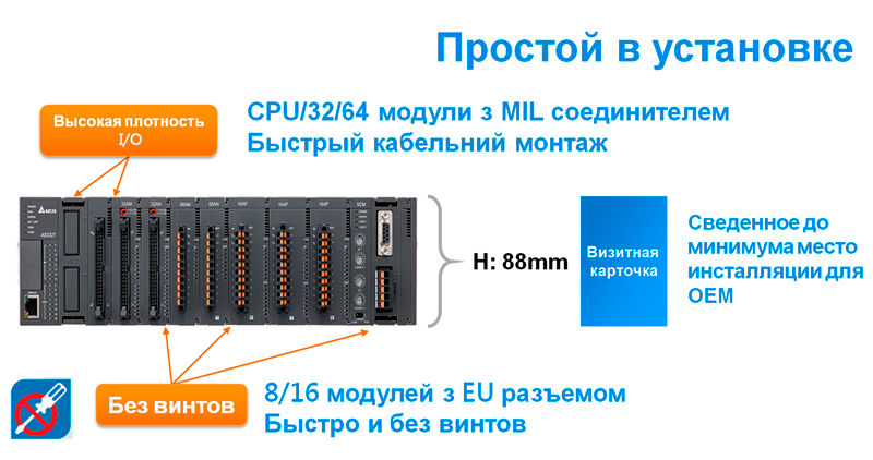 ��� 6. ���������� �����������