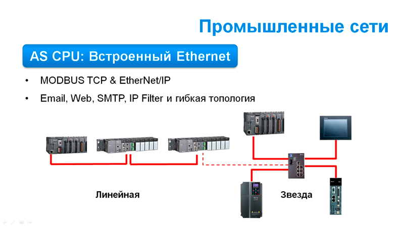 ���.7. ���������� � ������������ ����