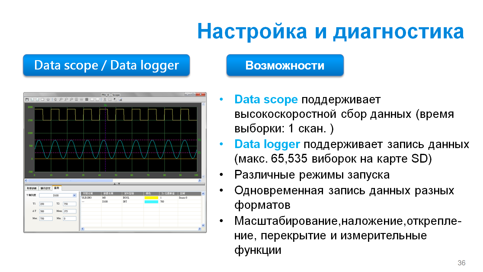 ��� 13. ����� AS300 - ����������� � �������.