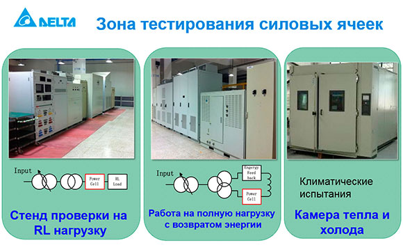 ������������ ������� �����