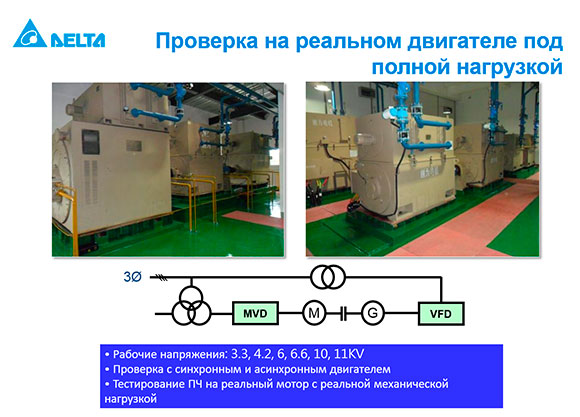 �������� �� �������� ���������