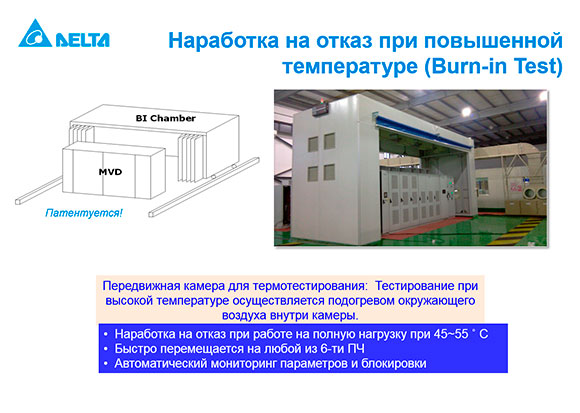 Burn-in ����