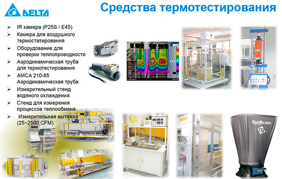 �������� �����������������