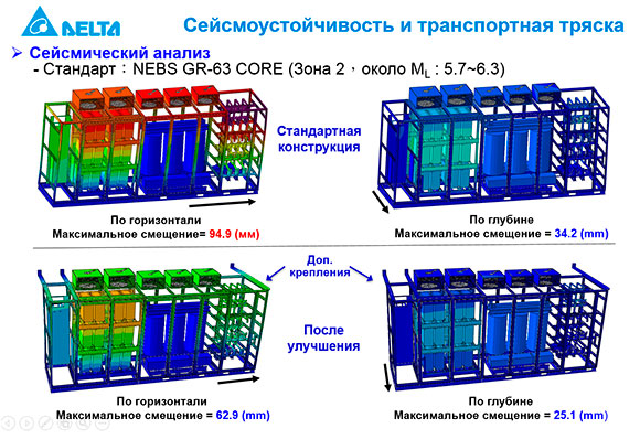 ������������������